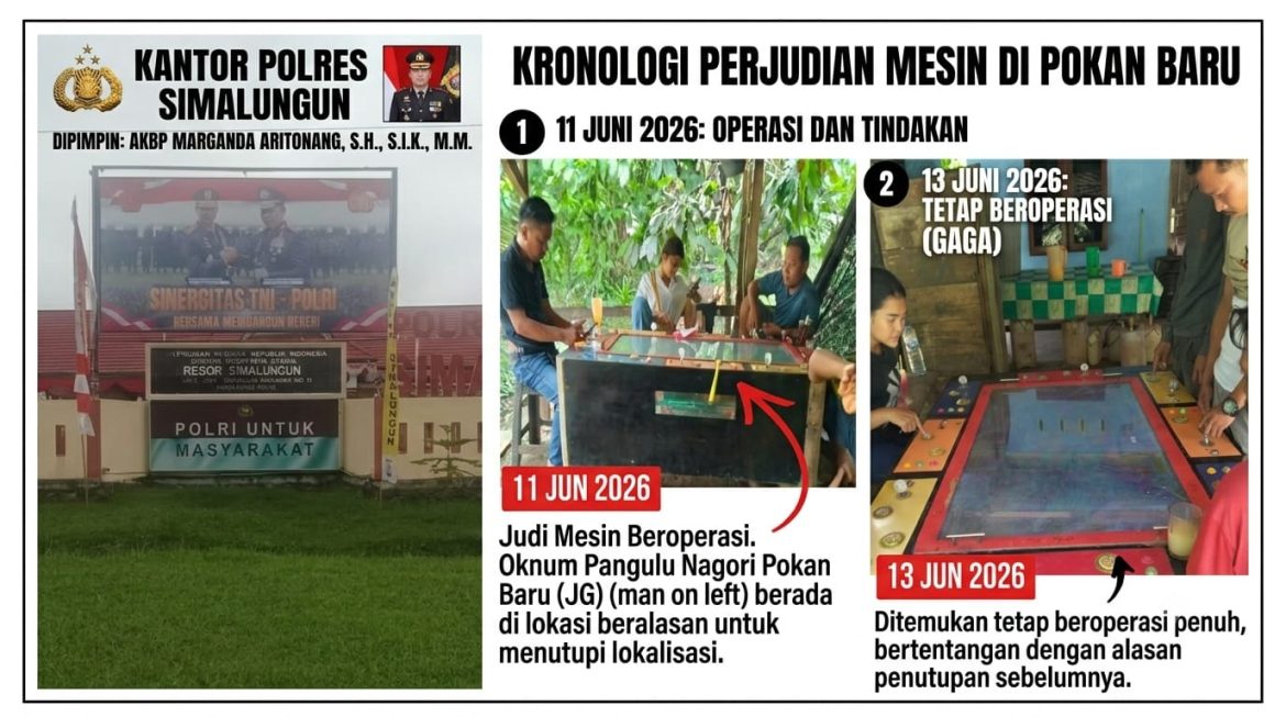 Judi Tembak Ikan Di Desa Pokan Baru Simalungun Diangkut APH, Ternyata Tak Ada Pelaku Dan Barang Bukti, Ada Apa Dengan Kapolres Simalungun ??